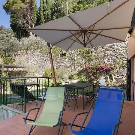 Dreamy Holiday In With Swimming Pool Recco